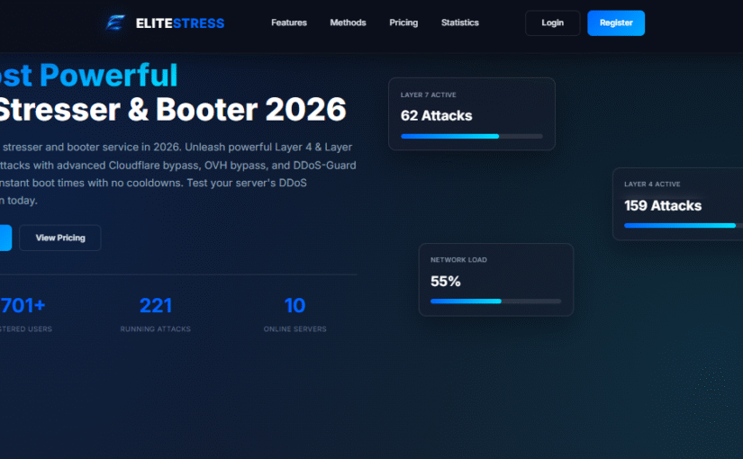 What is ReaperStress and How It Works